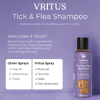 Tick and Flea Shampoo | 200ml