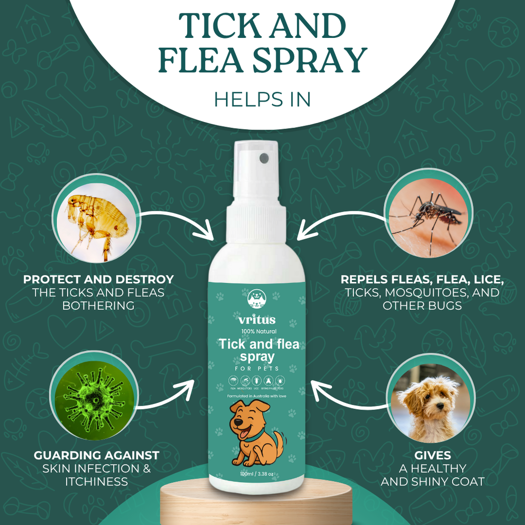 Vritus Tick-Flea Spray & Shampoo Combo