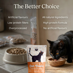 Chicken Heart | Cat Treat | 60g