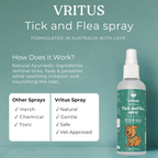 Tick and Flea Spray