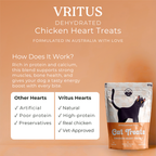Chicken Heart | Cat Treat | 60g