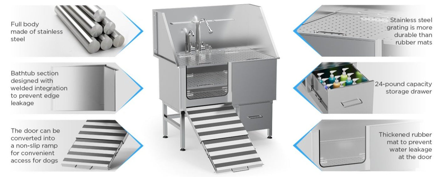 Heavy-Duty Stainless Steel Dog Bath Table