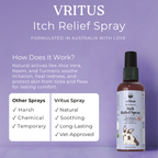 Itch Relief Spray